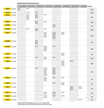 Chaines-neige Easy Grip Michelin 15"/16"