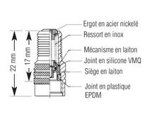 BOUCHON RALLONGE DOUBLE ETANCHEITE