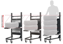CHARIOT MANUTENTION ERGONOMIQUE