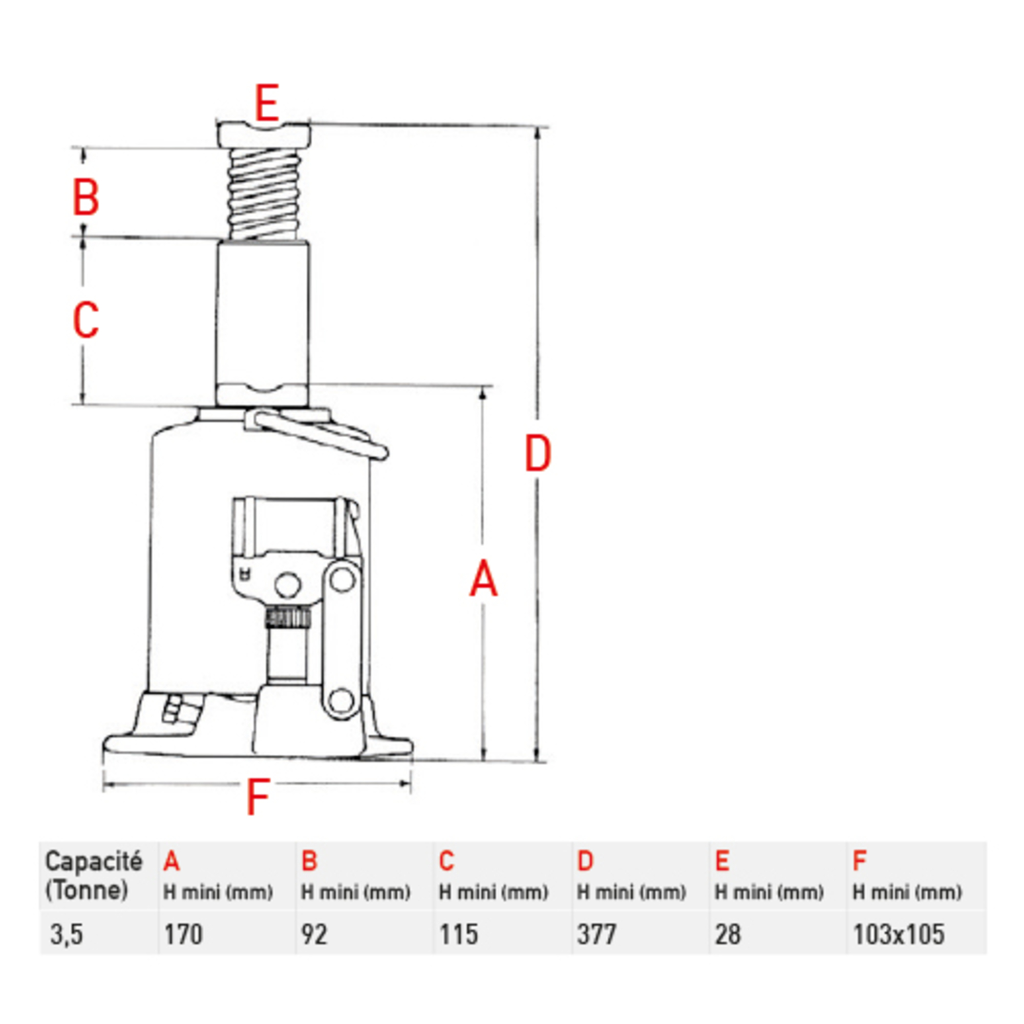 Cric bouteille hydraulique 3.5t.