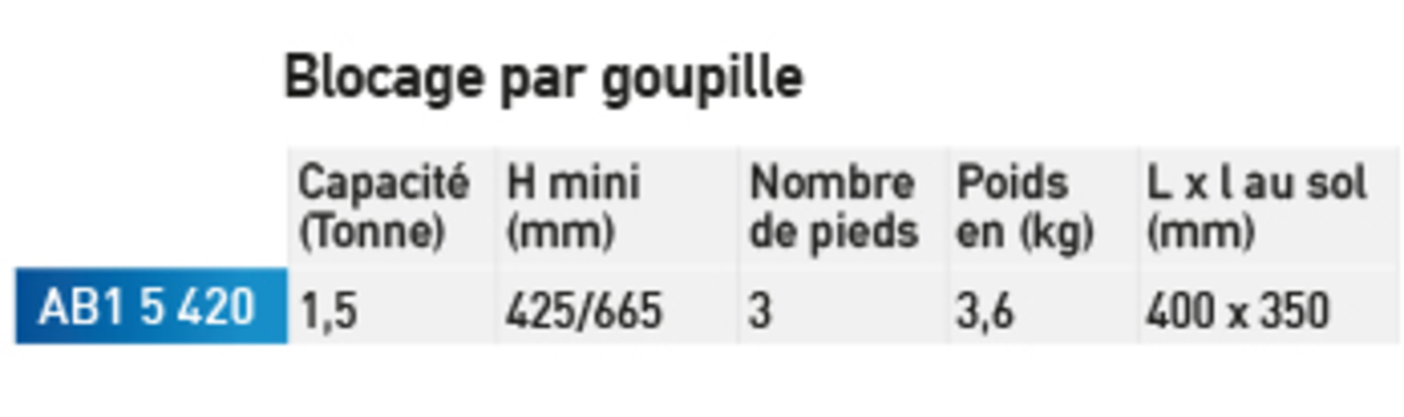 Chandelle 15t.