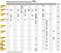 Chaussettes-neige AutoSock 20"/24.5"