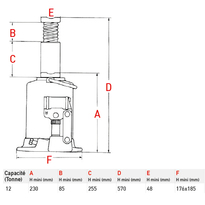Cric bouteille hydraulique 12 T.