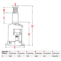 Cric bouteille hydraulique 8T.