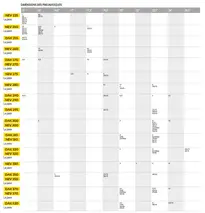 CHAINES-NEIGE VU / PL