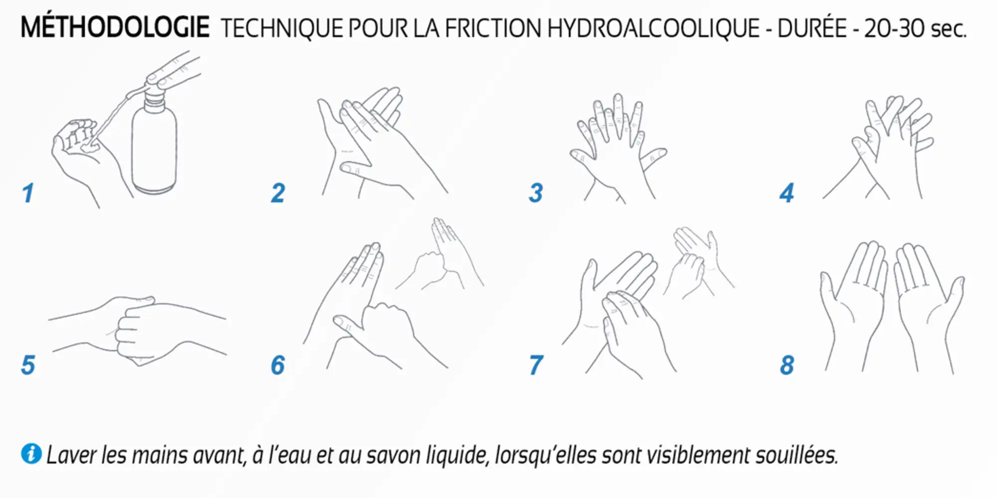 Gel hydroalcoolique dama (5l)