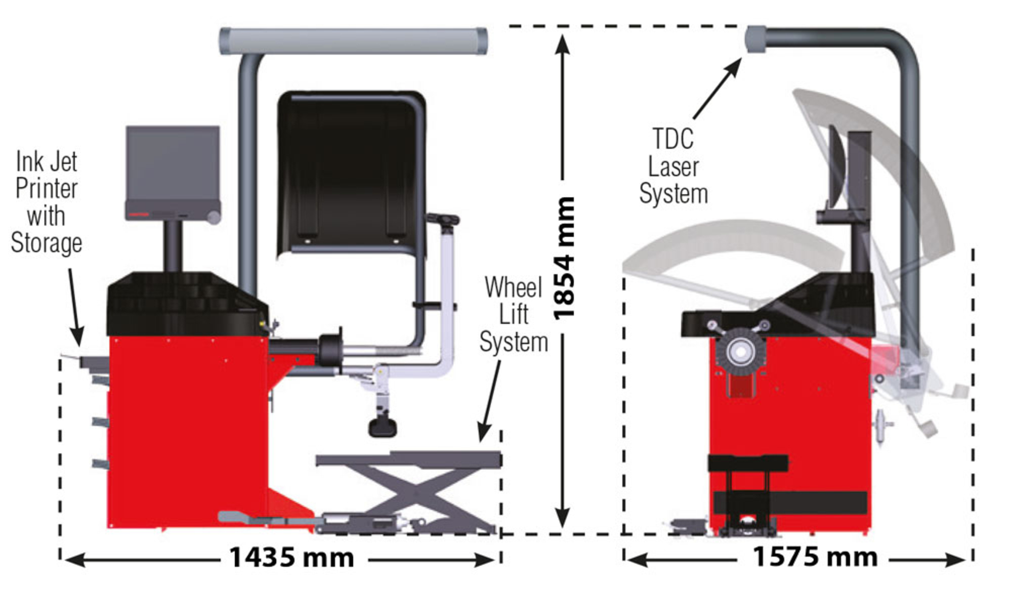 quilibreuse automatique