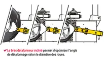 Monte/d�monte-pneus automatique. moteur � 2 vitesse avec d�talonneur additionnel