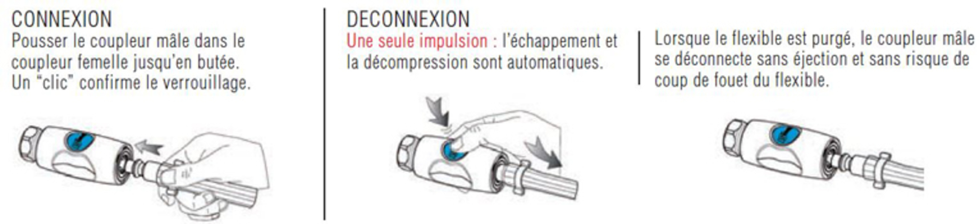 COUPLEUR FEMELLE 1/4" (TUYAU 100050)