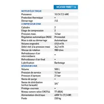 Compresseur el.comp a piston 400v14b-500l