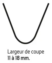 Lame de resculptage (coupe 11/18mm)