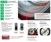 Contrleur de vibration automatique