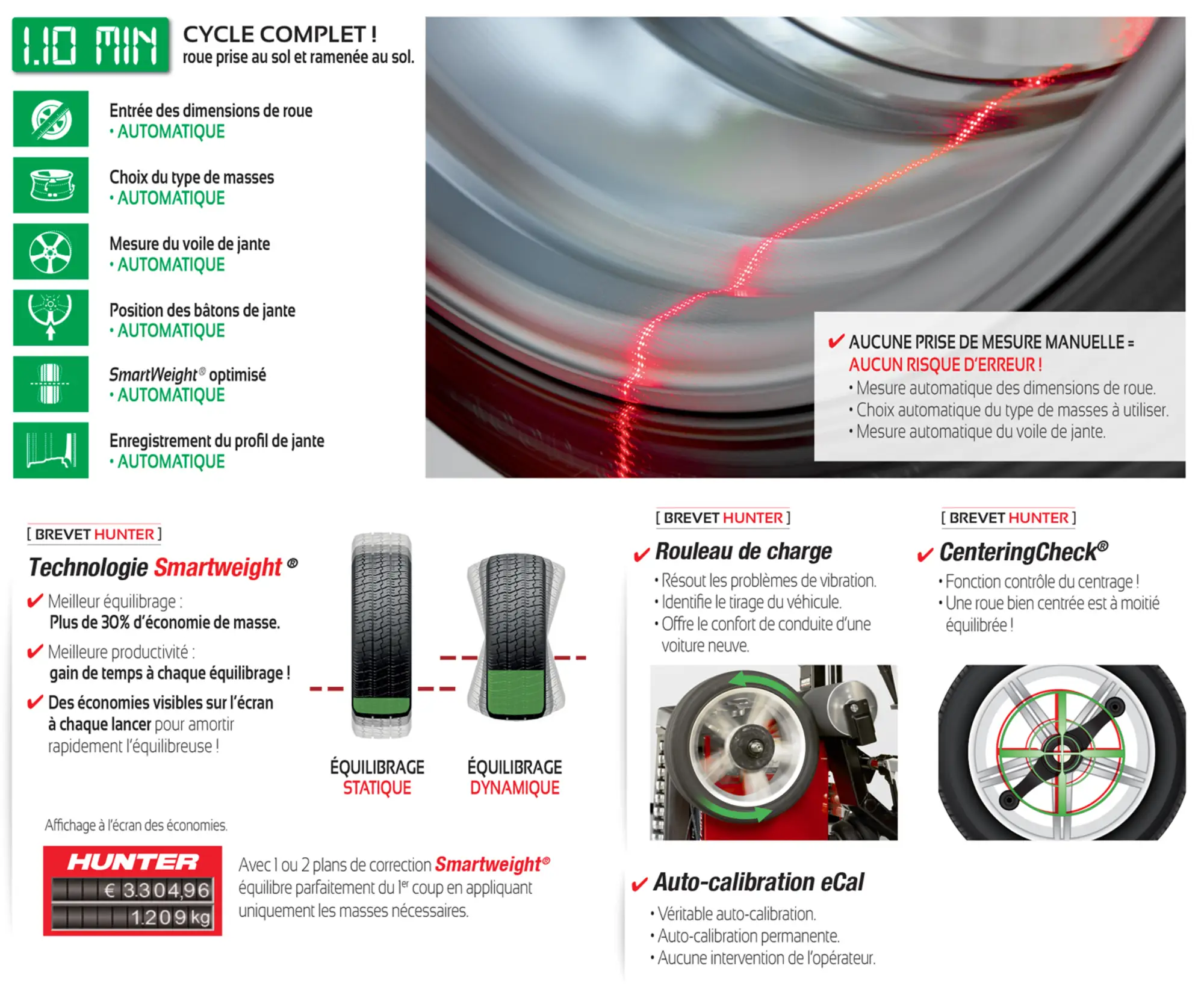 Contrleur de vibration automatique