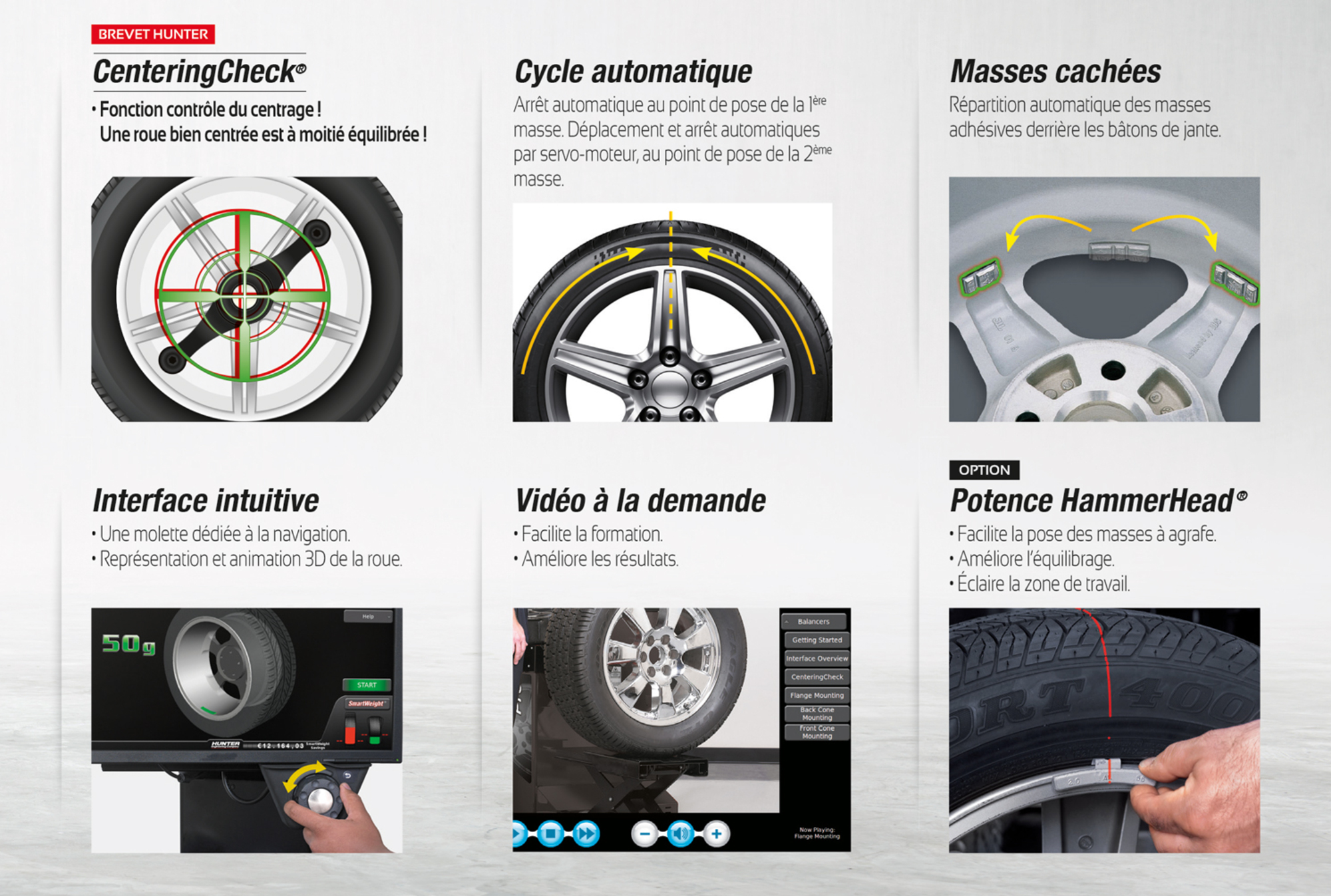 EQUILIBREUSE AUTOMATIQUE AVEC CARTER