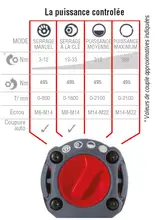Cl  chocs lectrique 1/2"