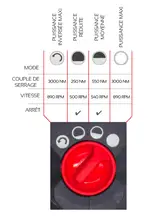 Cl  chocs lectrique 1" + 2 batteries