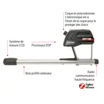 Contrleur gomtrie hunter WL mesure 706